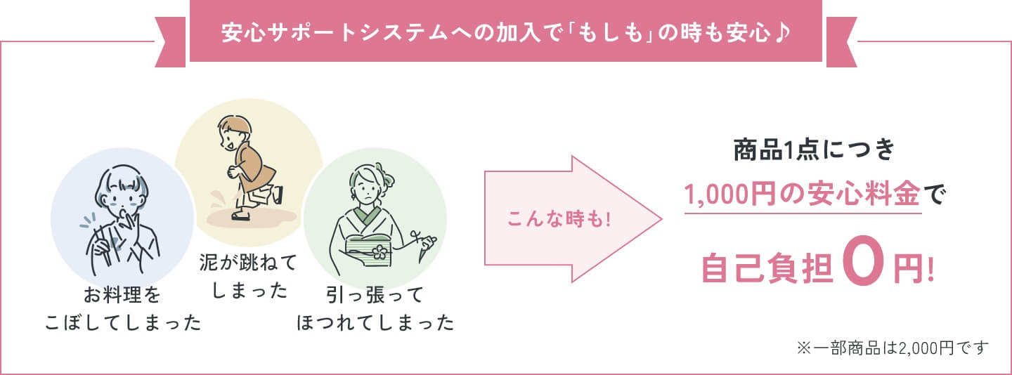 安心サポートシステムへ加入しておけば、着物の損傷があっても、商品1点につき1,000円で自己負担0円！