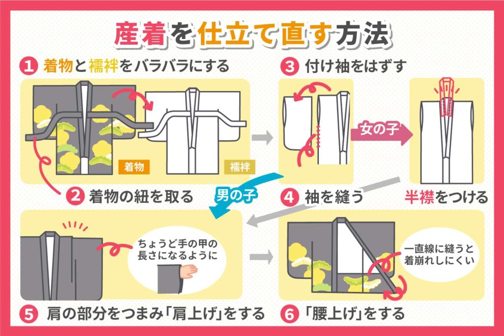 出来ます お宮参りの産着を仕立て直して七五三用にしよう E きものレンタル